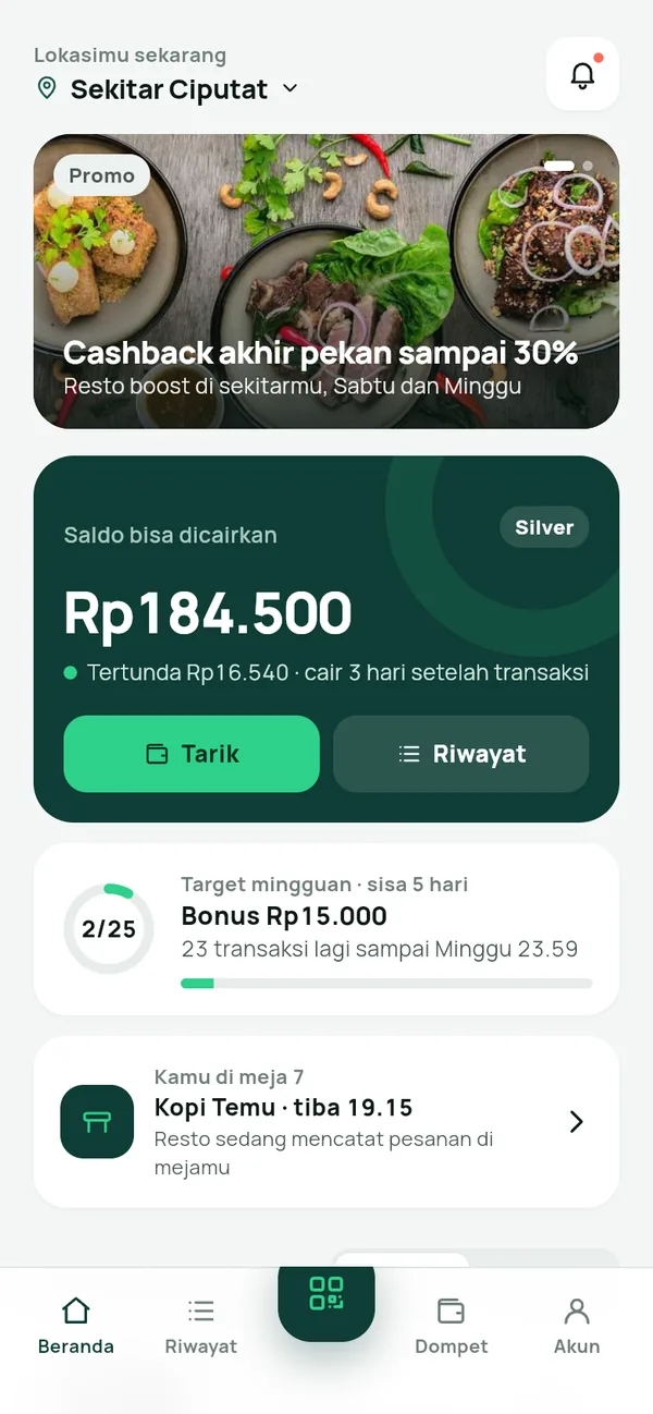 Beranda aplikasi Meæt Greet: saldo cashback, target mingguan, dan kartu Kamu di meja 7