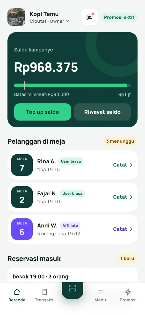 Beranda resto: saldo kampanye dan daftar pelanggan di meja 7, 2, dan 6
